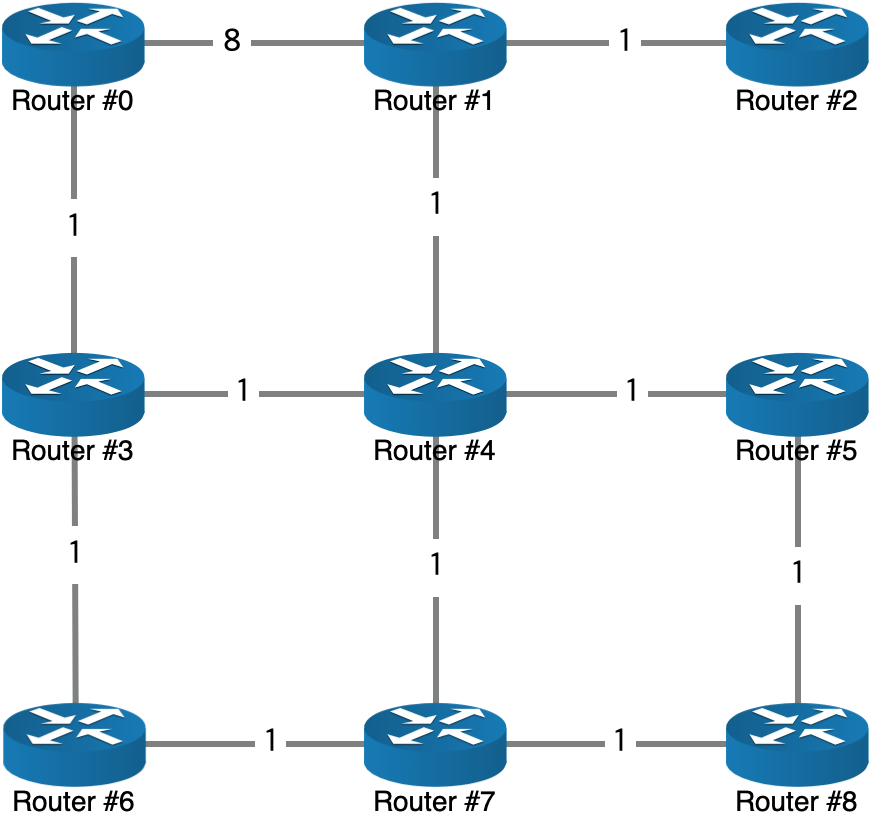 test-routing-5.png