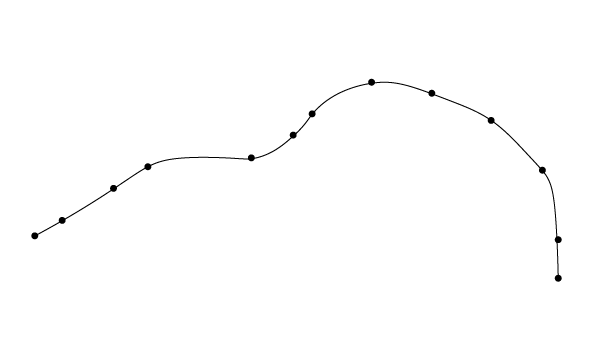 Approximation of a BSpline from scattered points