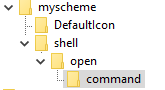 Nested folders