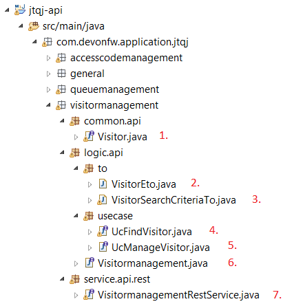 JumpTheQueue API Structure