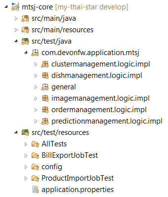 MyThaiStar Testing Structure