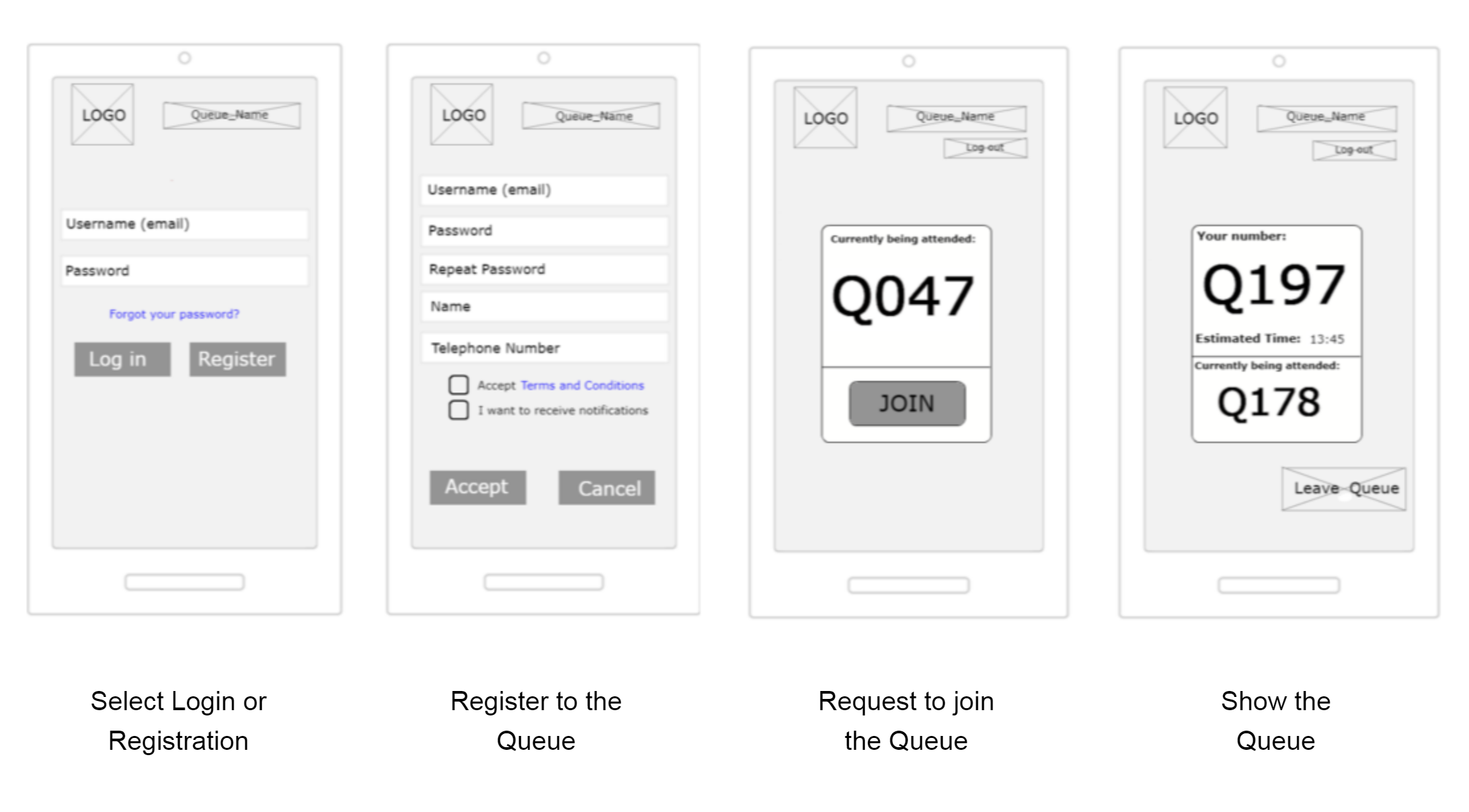 JumpTheQueue Mock-Up