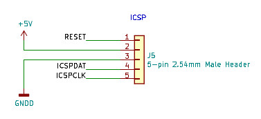 ICSP pinouts