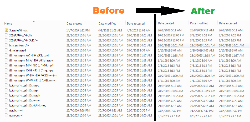 Before and after correction