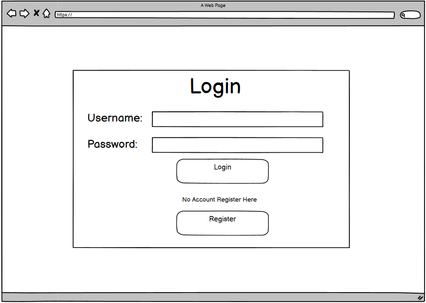 syst_Login