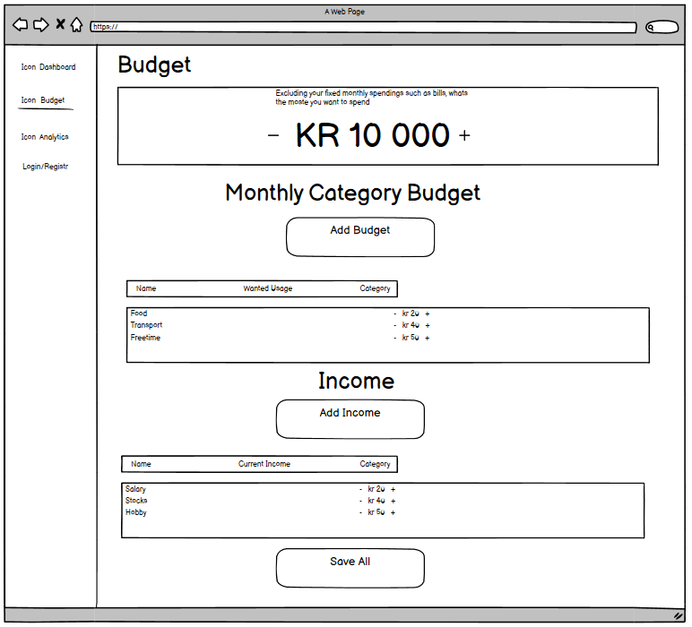 syst_Budget