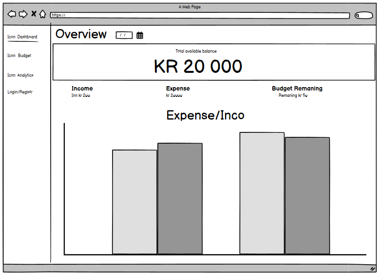 syst_Dashboard