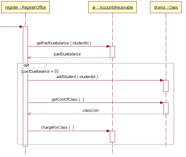 Opt Example