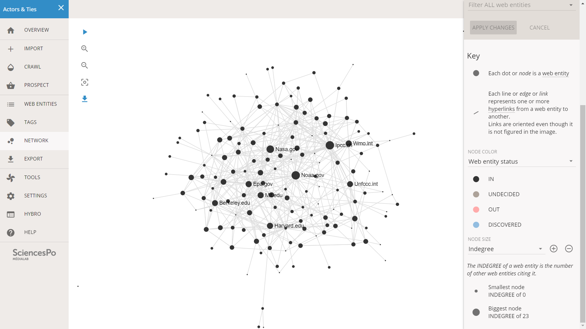 LRUs tree example