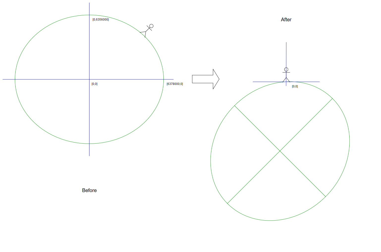 script-map-make-local.png