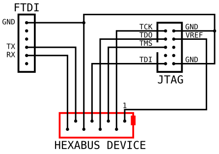 jtag+serial adapter