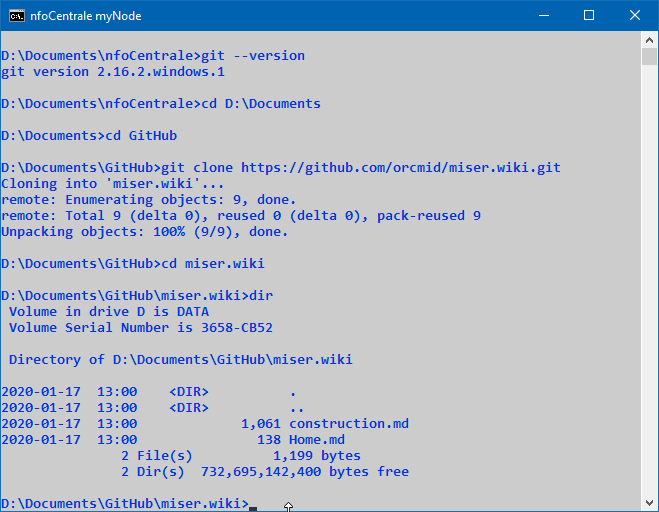 Cloning via Command-Line