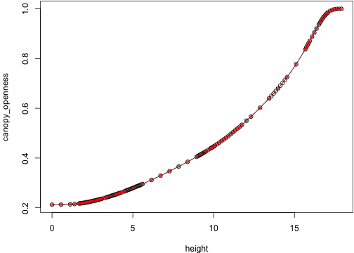 plot of chunk env_40