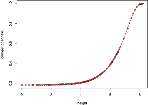 plot of chunk env_5