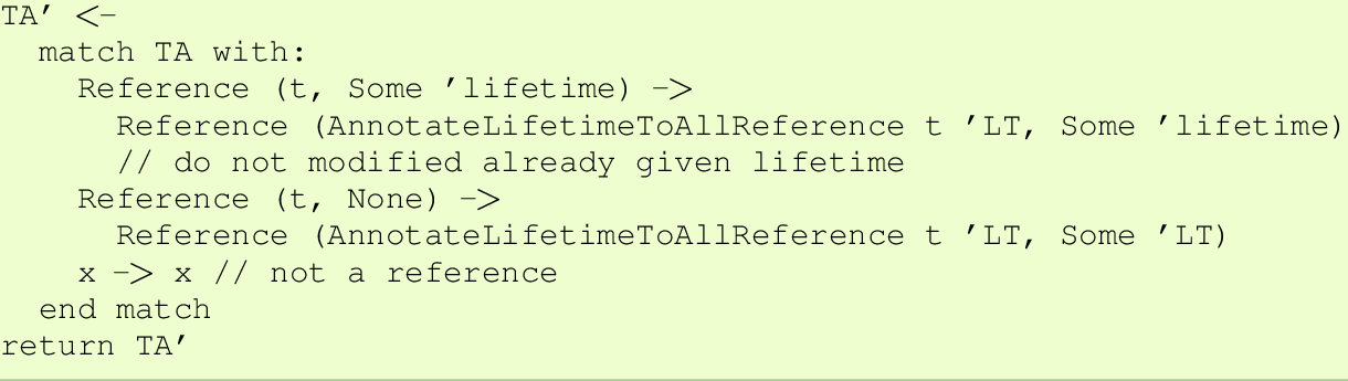 Annotate Lifetime To All Reference